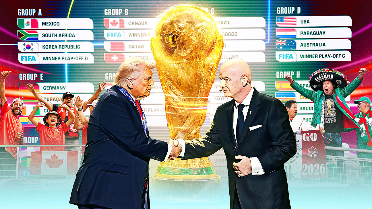 2026世界杯前景前所未有：扩军、三国合办与争议齐聚
